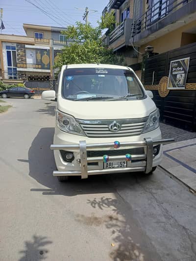 Changan Karvaan 2020