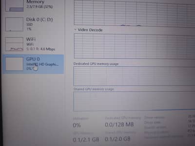 DELL i5 4th generation, 8 gb, 256 gb SSD