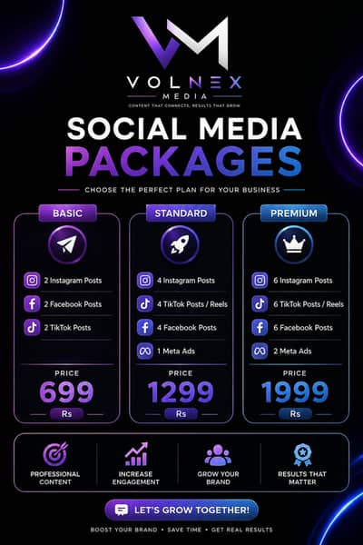 Digital Marketing Services | Grow Your Business & Get More Customers