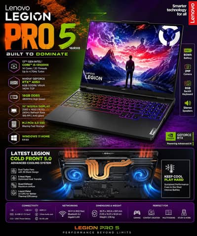Lenovo Legion Pro 5 16IRX8, i5-13500HX RTX 4050/GAMING