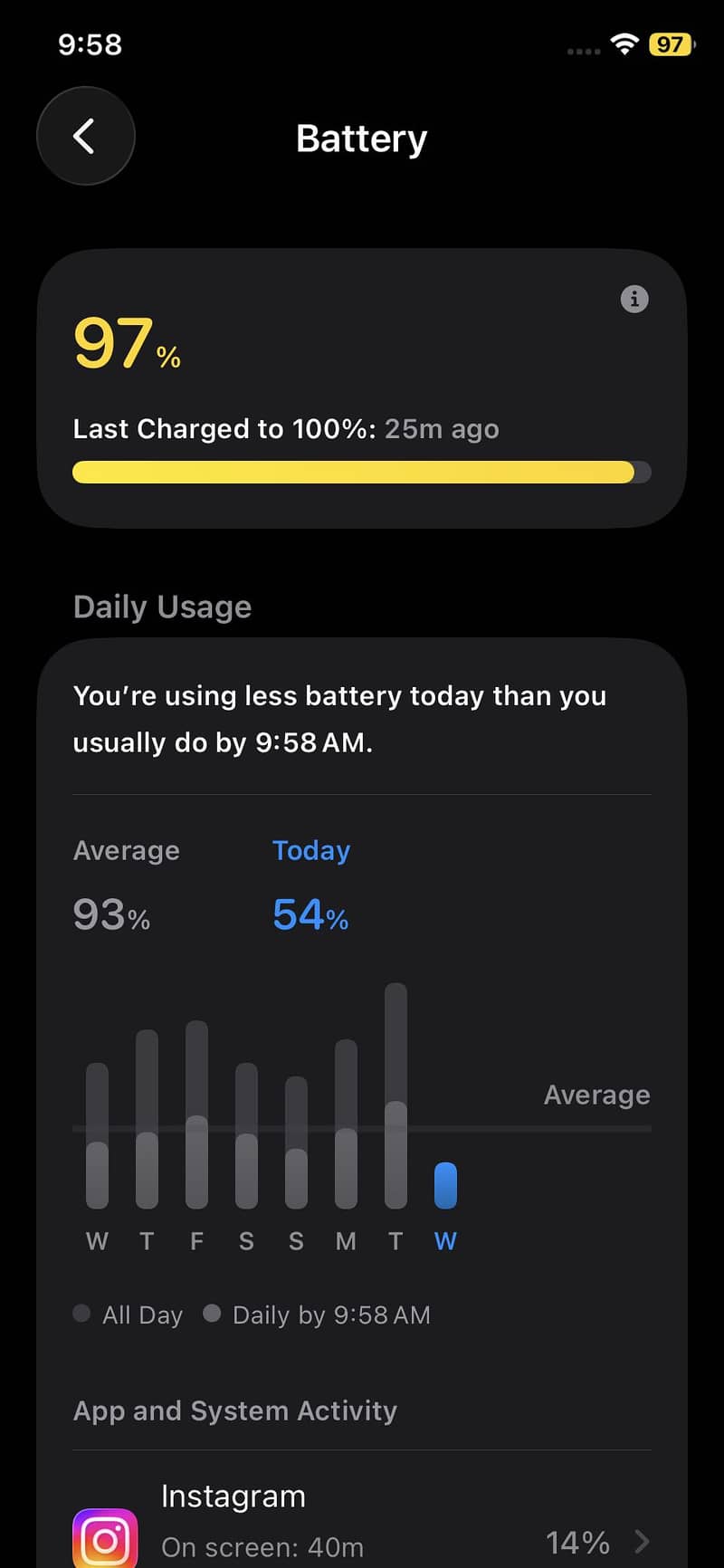 Apple iPhone 11 Pro 2