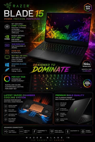 ASUS ROG ZEPHYRUS G14/RTX 4060 8gb/ANIME MATRIX/GAMING ULTRA BOOK