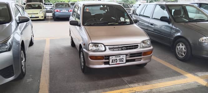 Daihatsu Cuore 2005