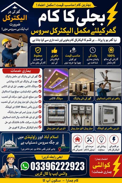 Electricity available.