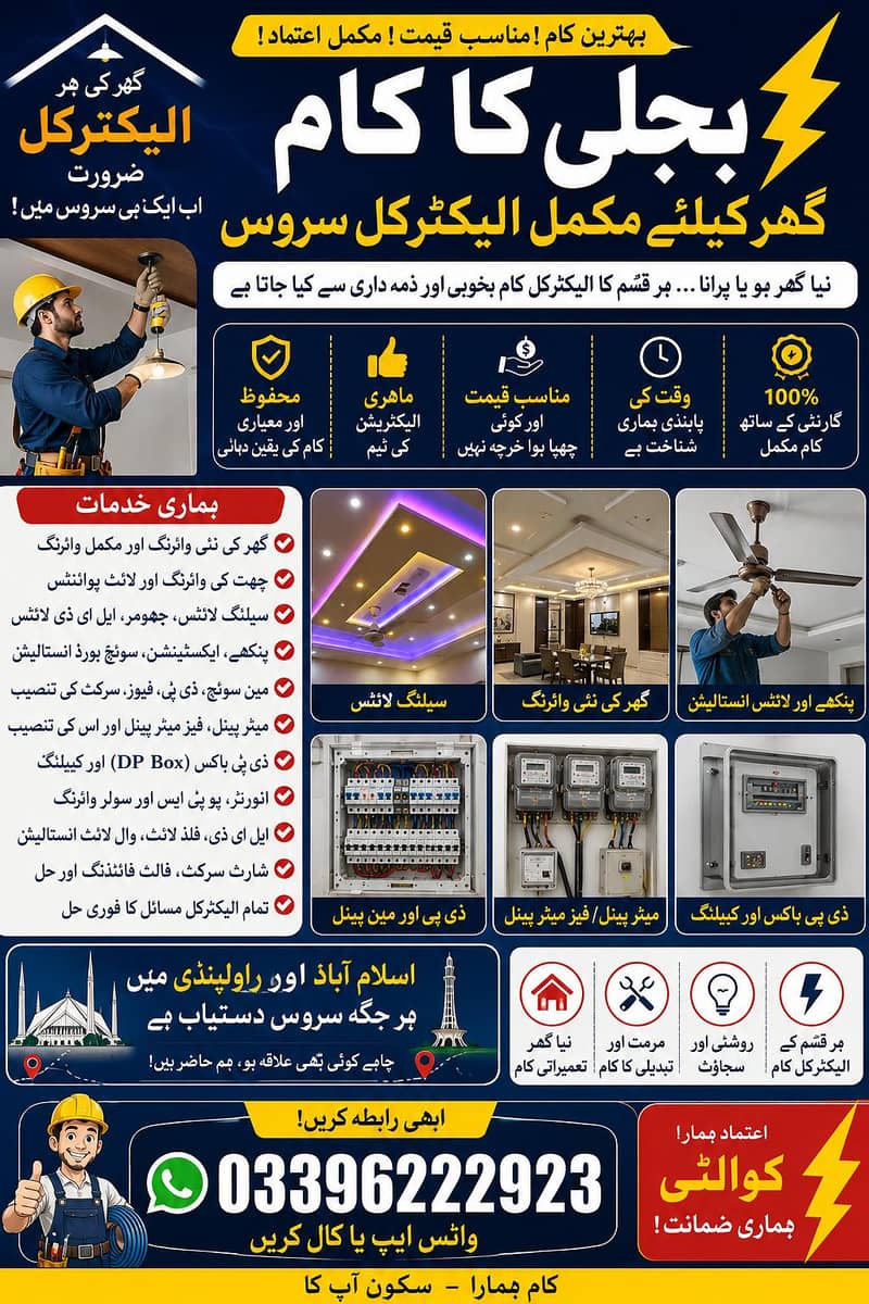 Electricity available. 0
