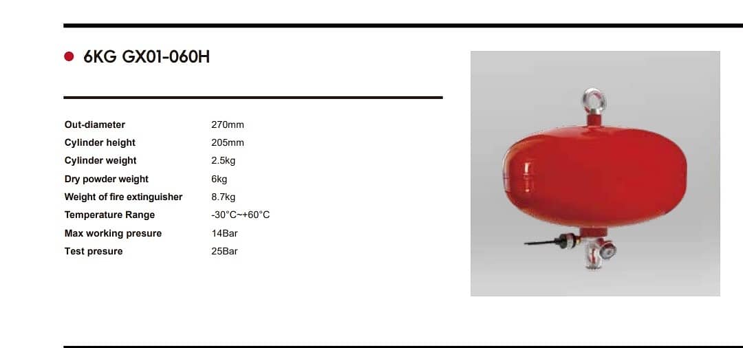 Fire Extinguishers 13