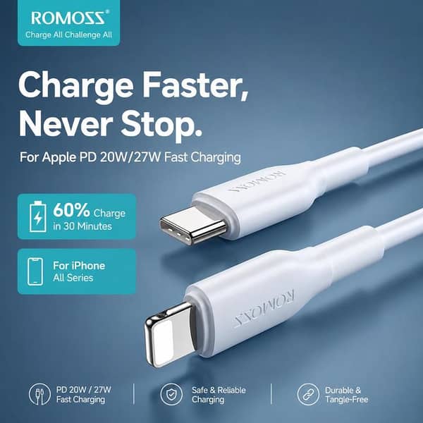 Romoss 20W PD Fast Charging Cable | i Phone Lightning