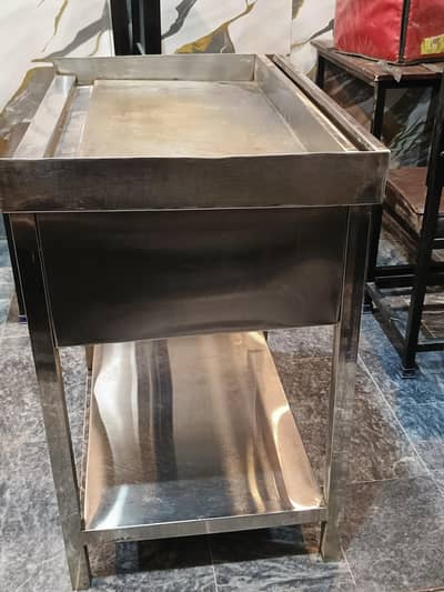 hot plat