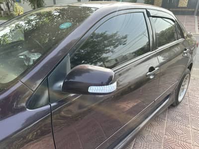 Led indicators