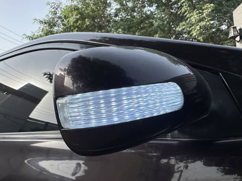 Led indicators 2