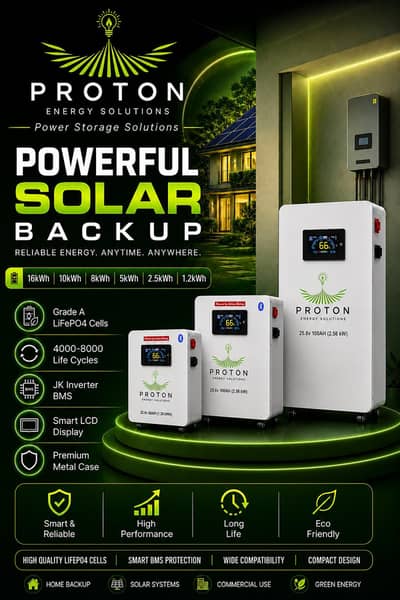 Lithium Batteries 12v, 24,v 48v