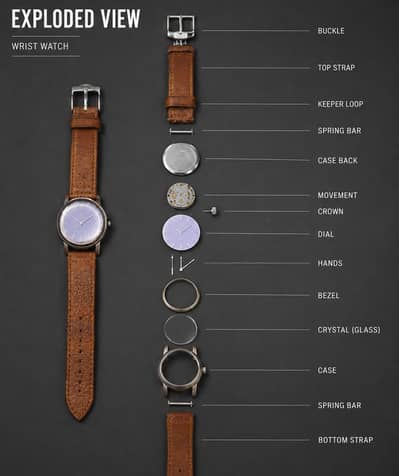 Men's Quartz watch with leather straps