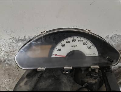 Ek wagen speedometer