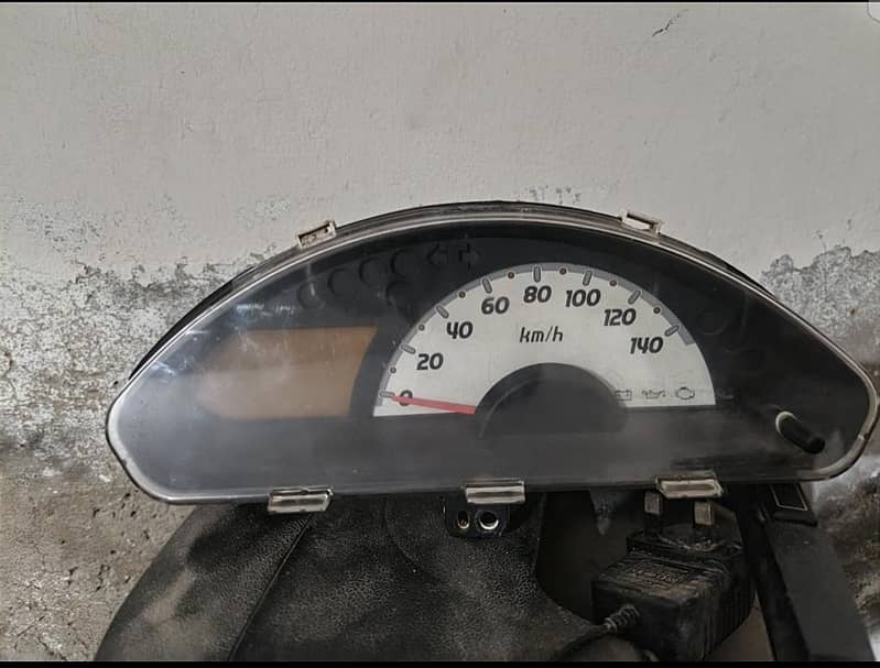 Ek wagen speedometer 0
