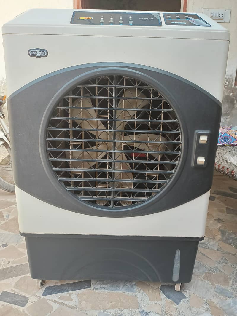 Model-ECM-5000 Auto(Cool star) 3