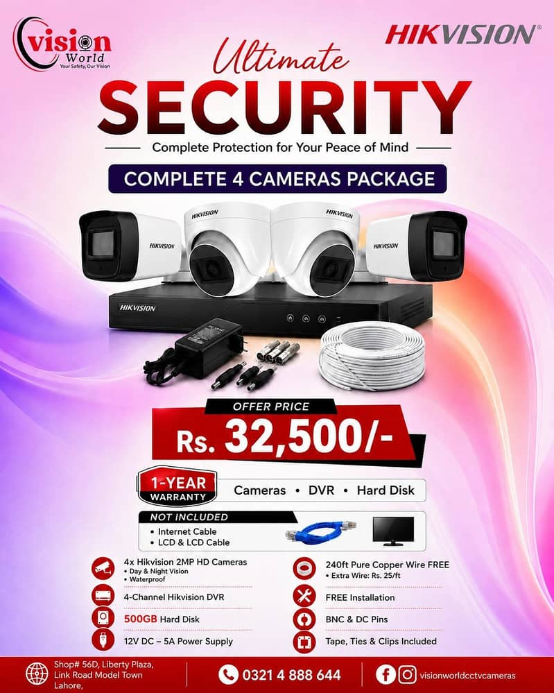 CCTV camera installer 0