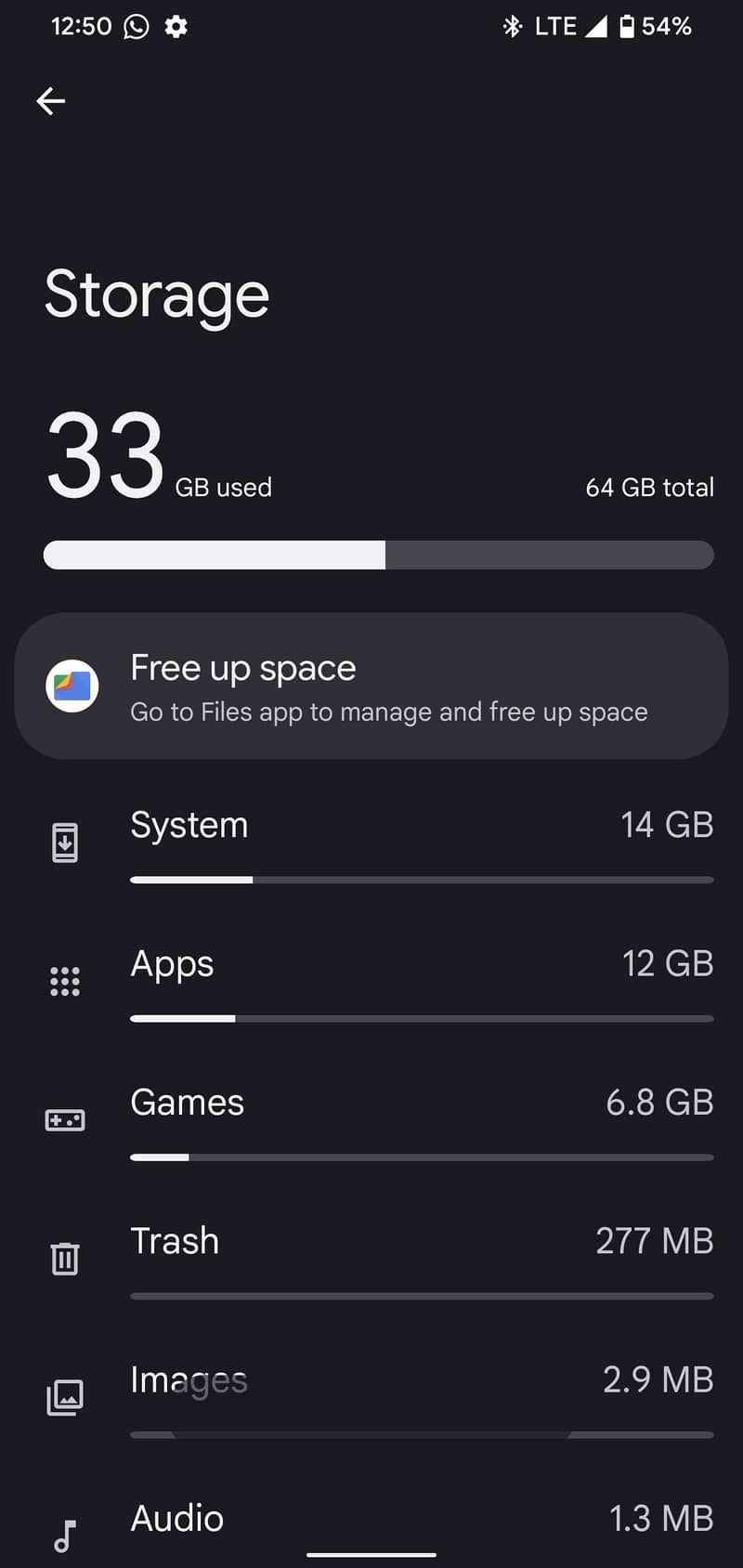 Google pixel 4xl 2