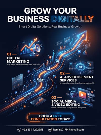Digital Marketing & Social Media Marketing Services | AI Ads