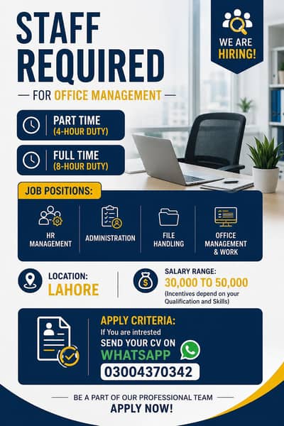 staff required of office management