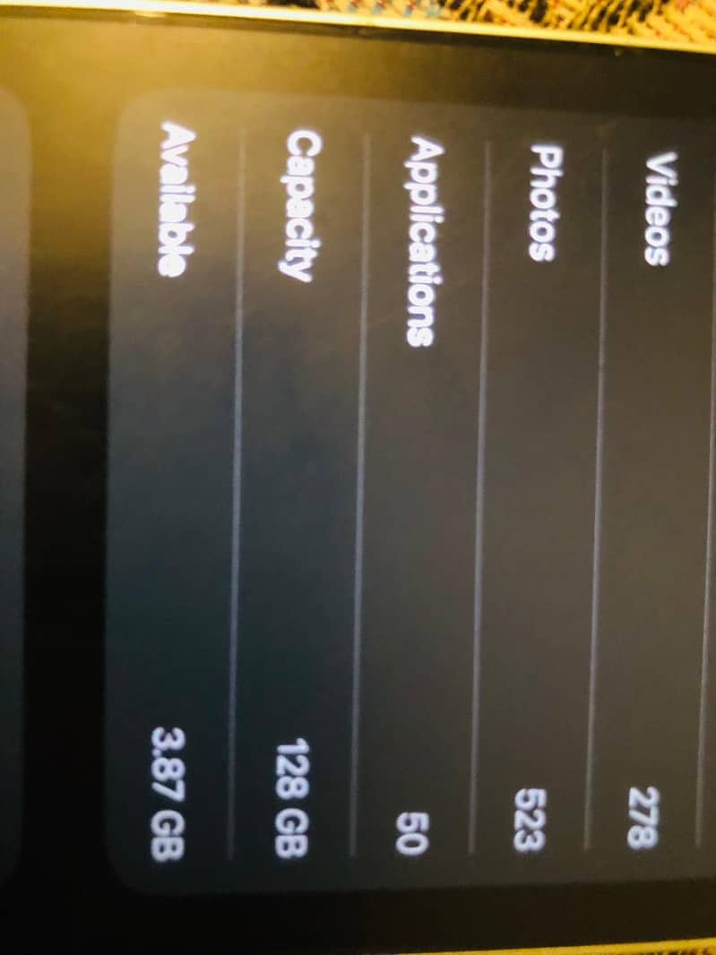 Apple iPhone 12 5
