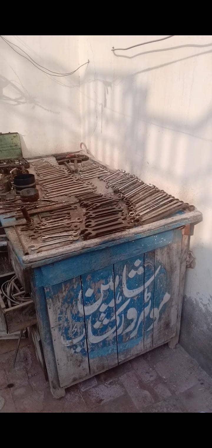 Workshop Tools 1