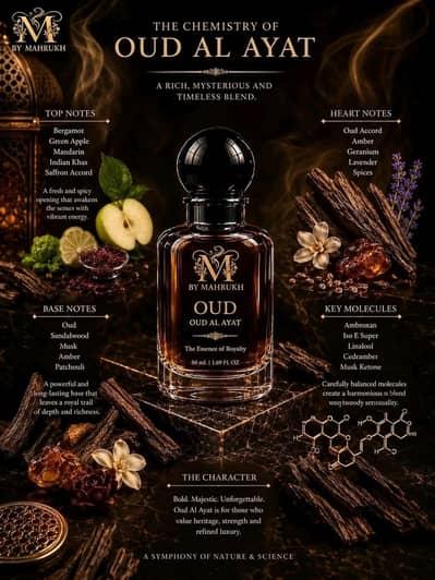 oud special  fragrance forever 