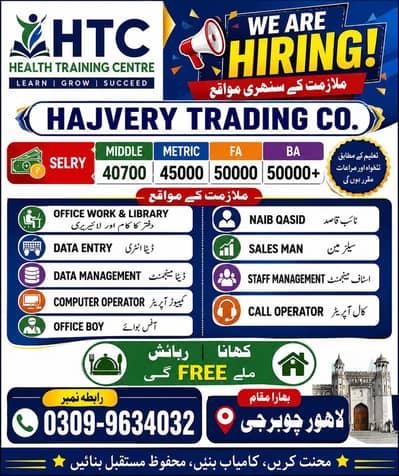 Contact Number 03099634032