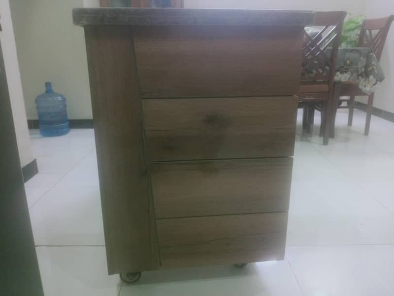 counter Table 3