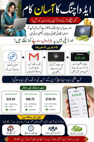 online add watch