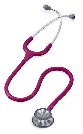 doctor required for a clinic in dhudial district Chakwal