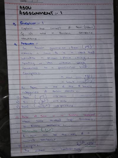 AIOU assignment