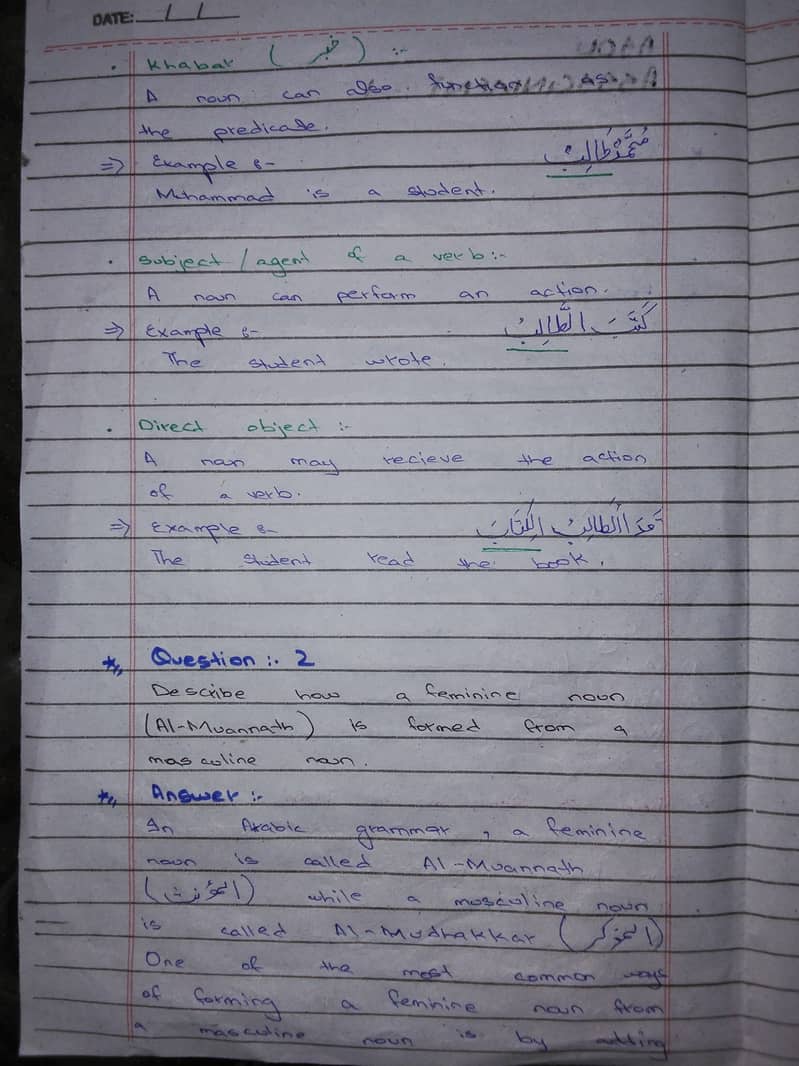 AIOU assignment 1