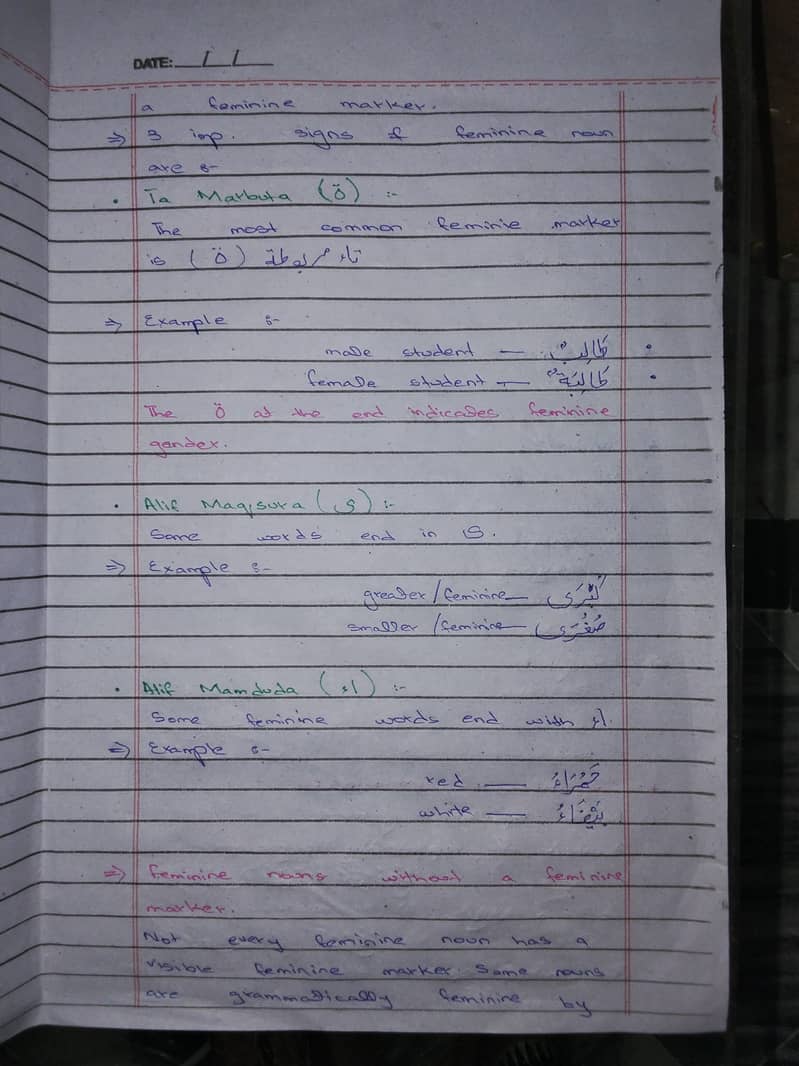 AIOU assignment 2