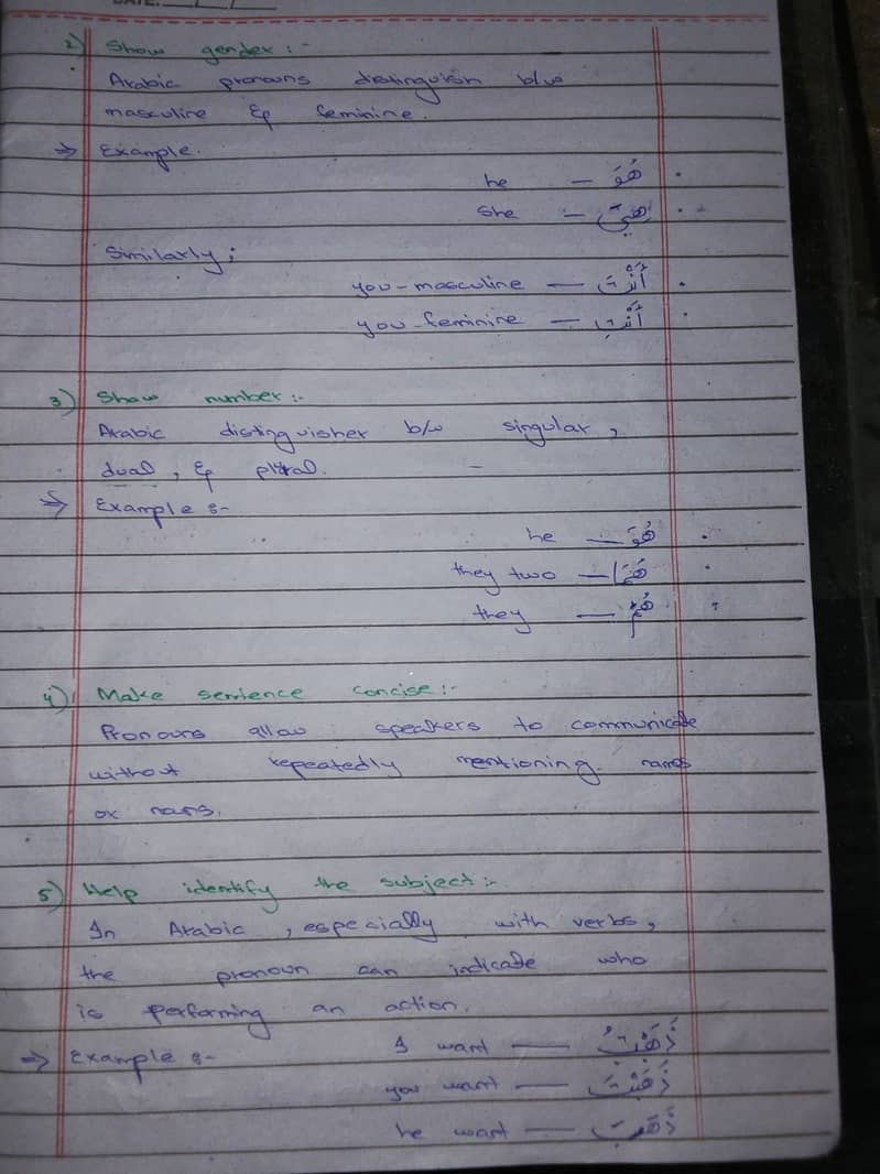 AIOU assignment 4