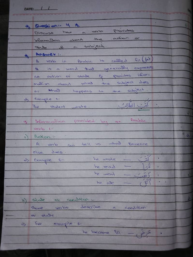 AIOU assignment 5