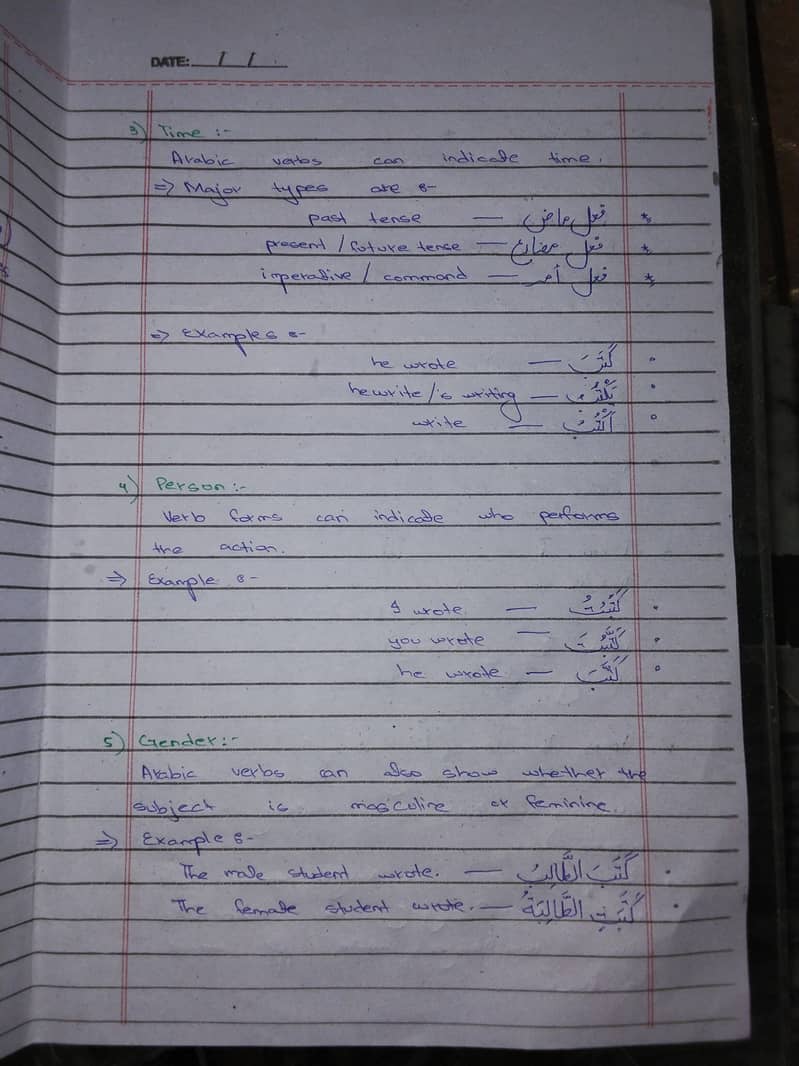 AIOU assignment 6
