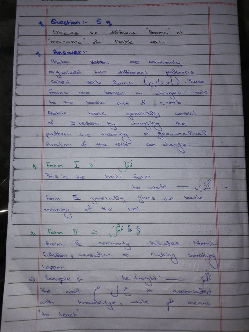 AIOU assignment 7
