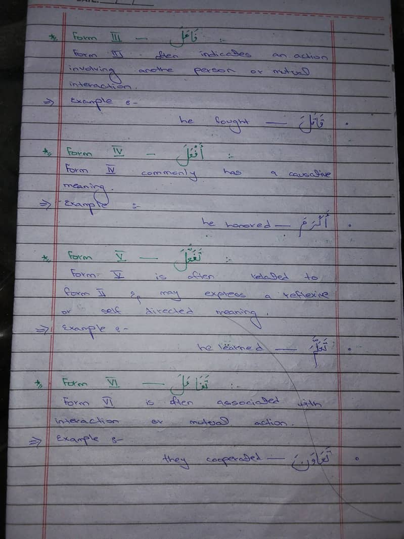 AIOU assignment 8