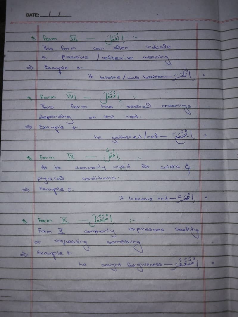 AIOU assignment 9