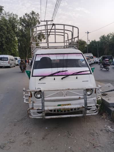 shahzoor