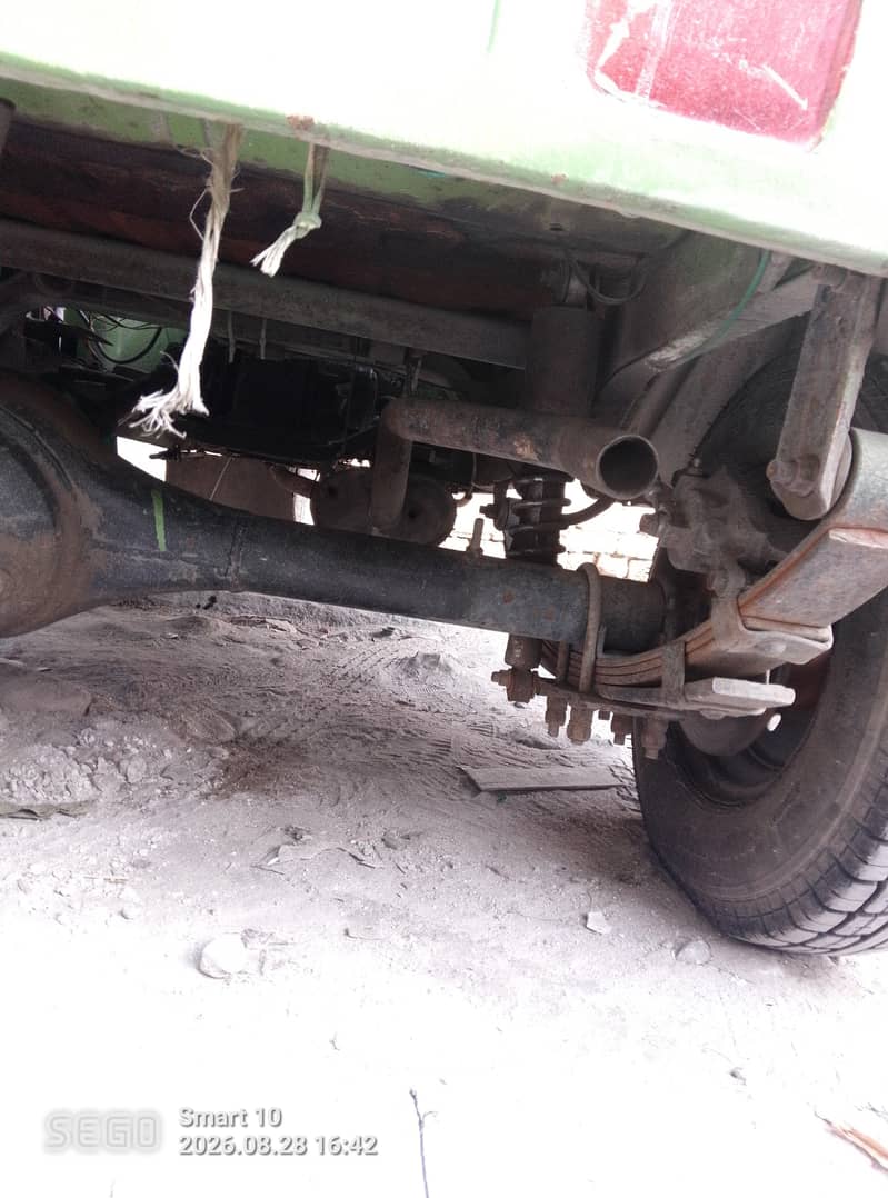 Rozgar auto 5