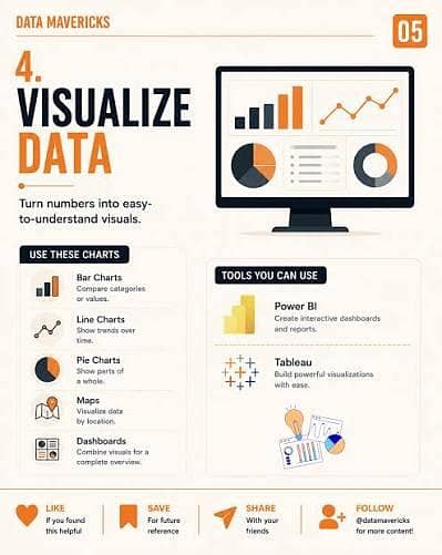 Data Analyst and research 1