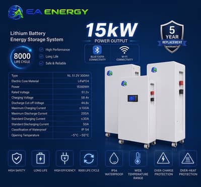 Lithium battery