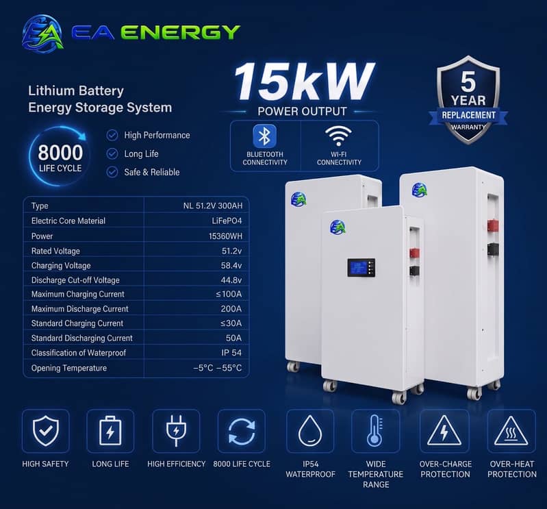 Lithium battery 0