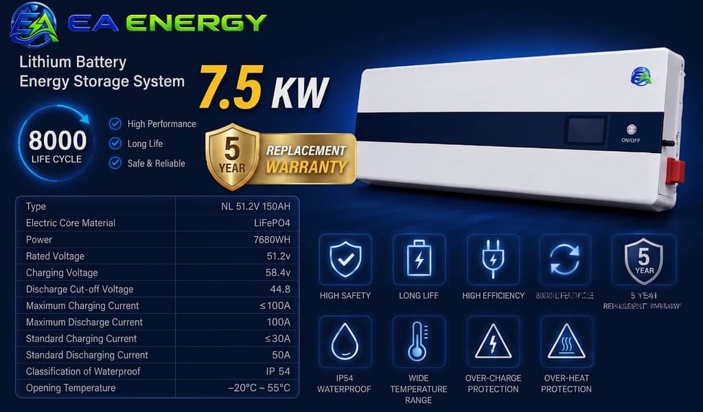 Lithium battery 1
