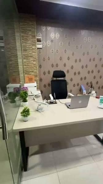 Urgent 03 Male And 02 Female Staff For Office Work