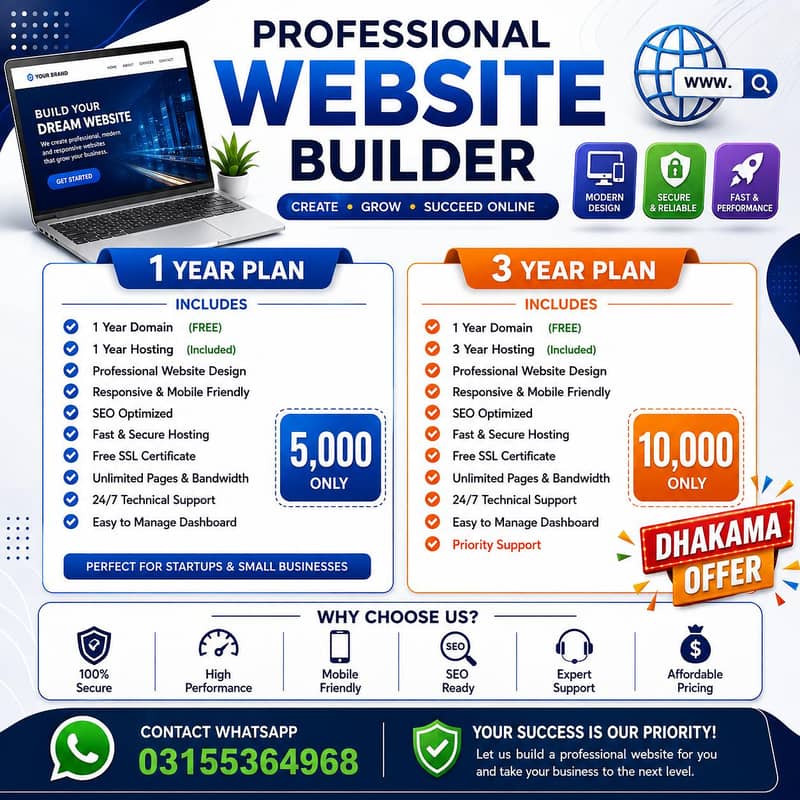 e-commerce Store Creation Services 0