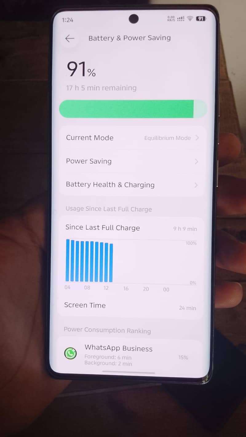 Tecno CAMON 40 Pro 6