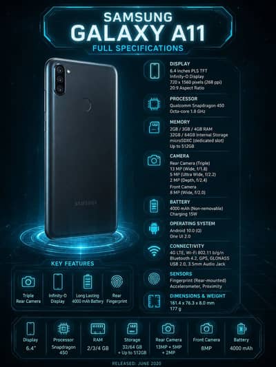 Samsung Mobile A11