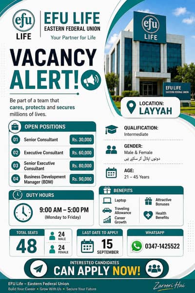EFU Life Consultant – Full Time